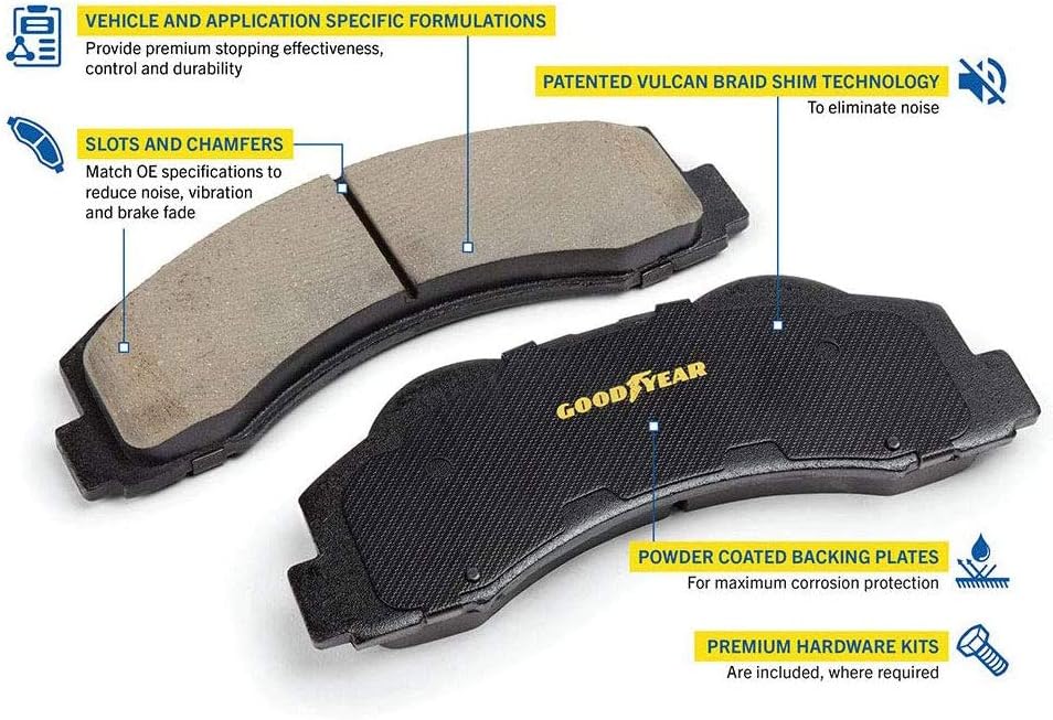 Carbon Ceramic Rear Disc Brake Pad Set for Acura MDX, Honda Odyssey, Pilot, Ford Transit R713601