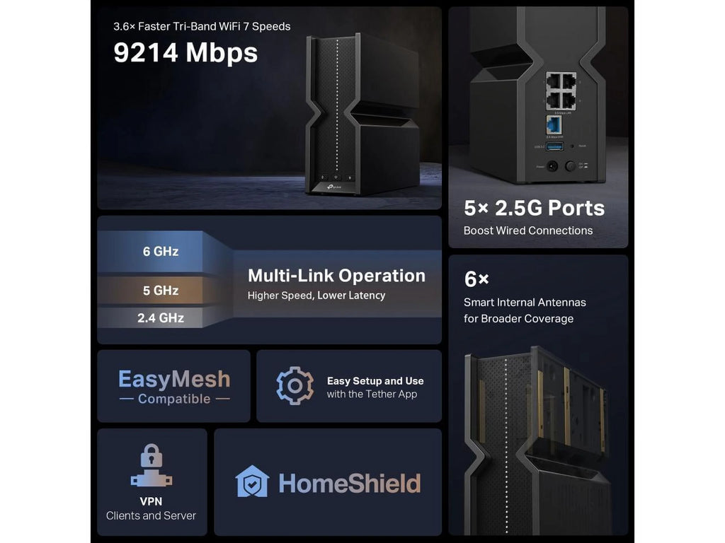 BE9300 Tri-band WiFi 7 Router 6-Stream 9.2Gbps F66400