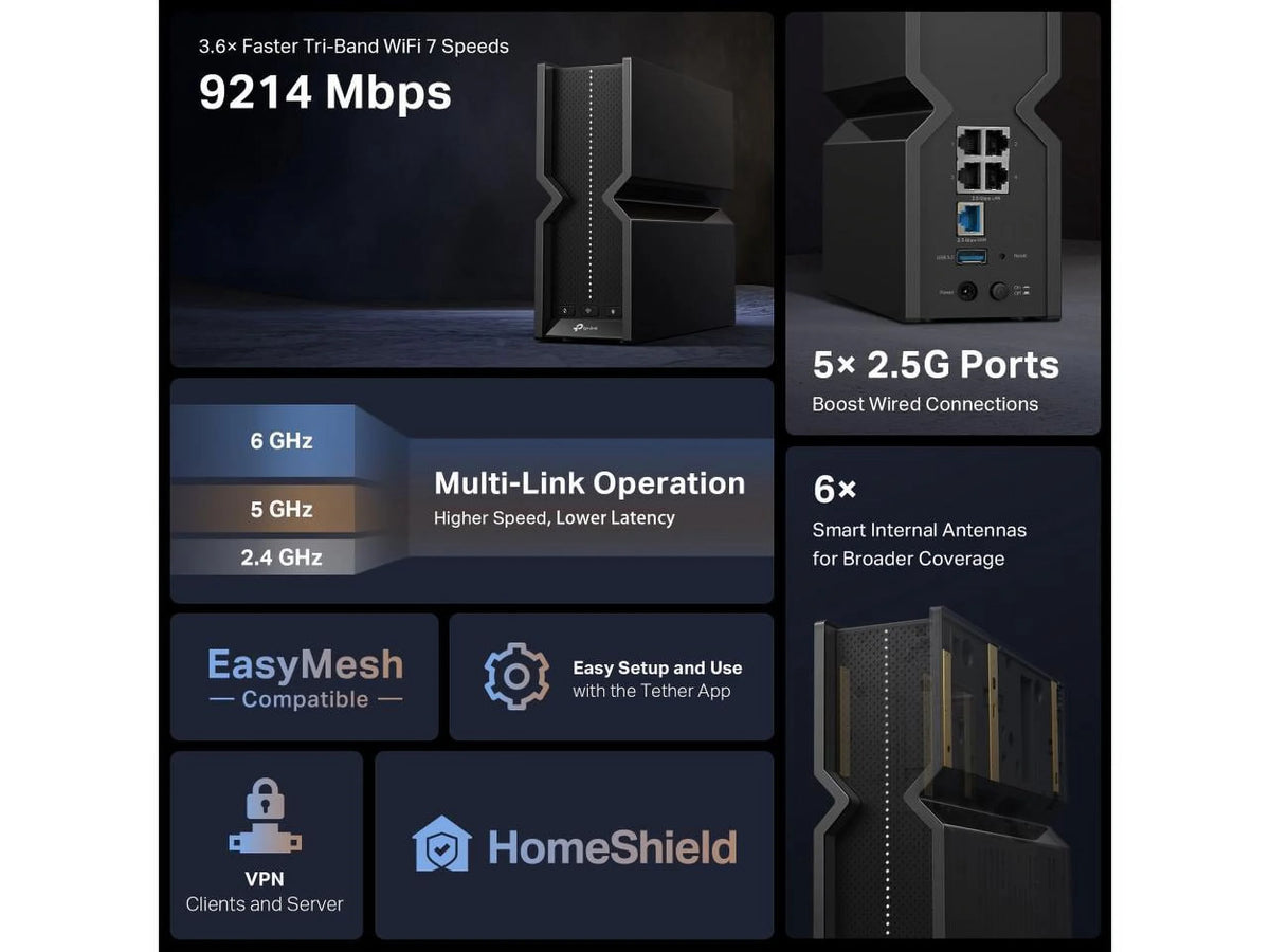 BE9300 Tri-band WiFi 7 Router 6-Stream 9.2Gbps F66400